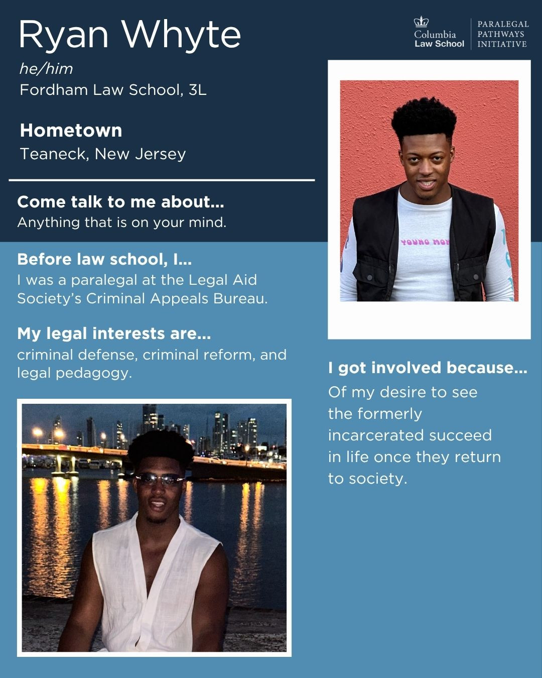 Ryan Whyte PPI Profile